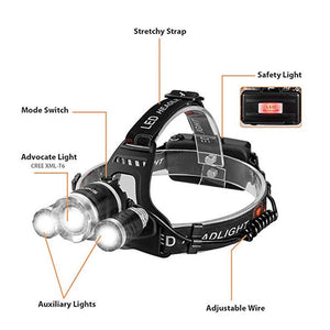 WOTR Faros de Carga USB Faros LED Impermeables escalables de 3000 lúmenes, Faros de Trabajo de batería Recargable 18650, 4 Modos para Pesca en Camping