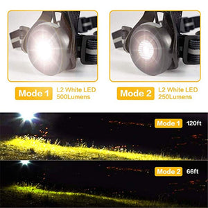WOTR Luces de Marcha Nocturna Luz de Marcha en el Pecho al Aire Libre, luz Delantera de Haz Ajustable y Luces de Advertencia de Seguridad traseras visibles LED Intermitentes para Correr, Trotar