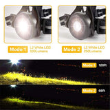 WOTR Luces de Marcha Nocturna Luz de Marcha en el Pecho al Aire Libre, luz Delantera de Haz Ajustable y Luces de Advertencia de Seguridad traseras visibles LED Intermitentes para Correr, Trotar