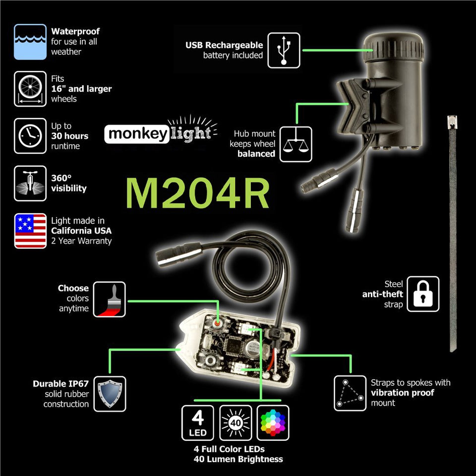 MonkeyLectric 40 LM Impermeable 4 Full Color LED Bike Rueda Luz